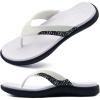 White/Black