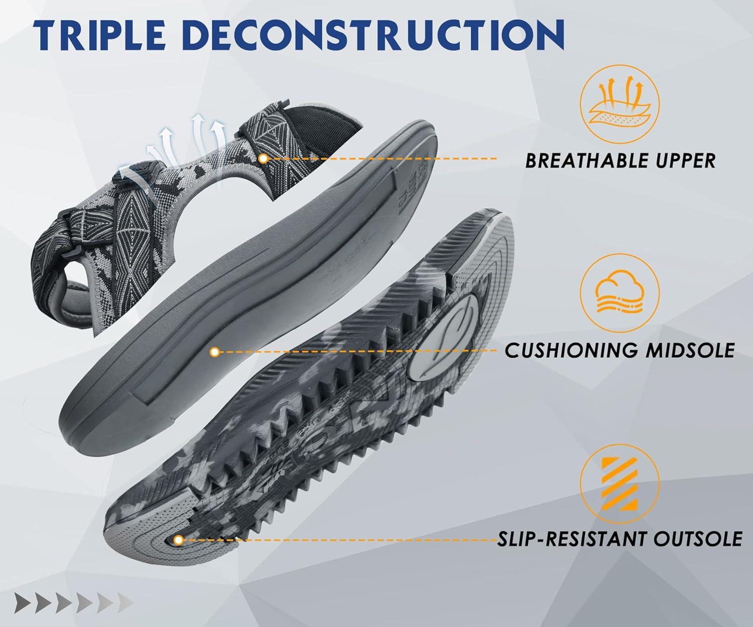 imageONCAI Mens Hiking SandalsArch Support Orthopedic Recovery Walking Sandal with Adjustable Strap Outdoor Summer Water Camouflage Mesh Athletic Sports Shoes US Size 715Greycamo
