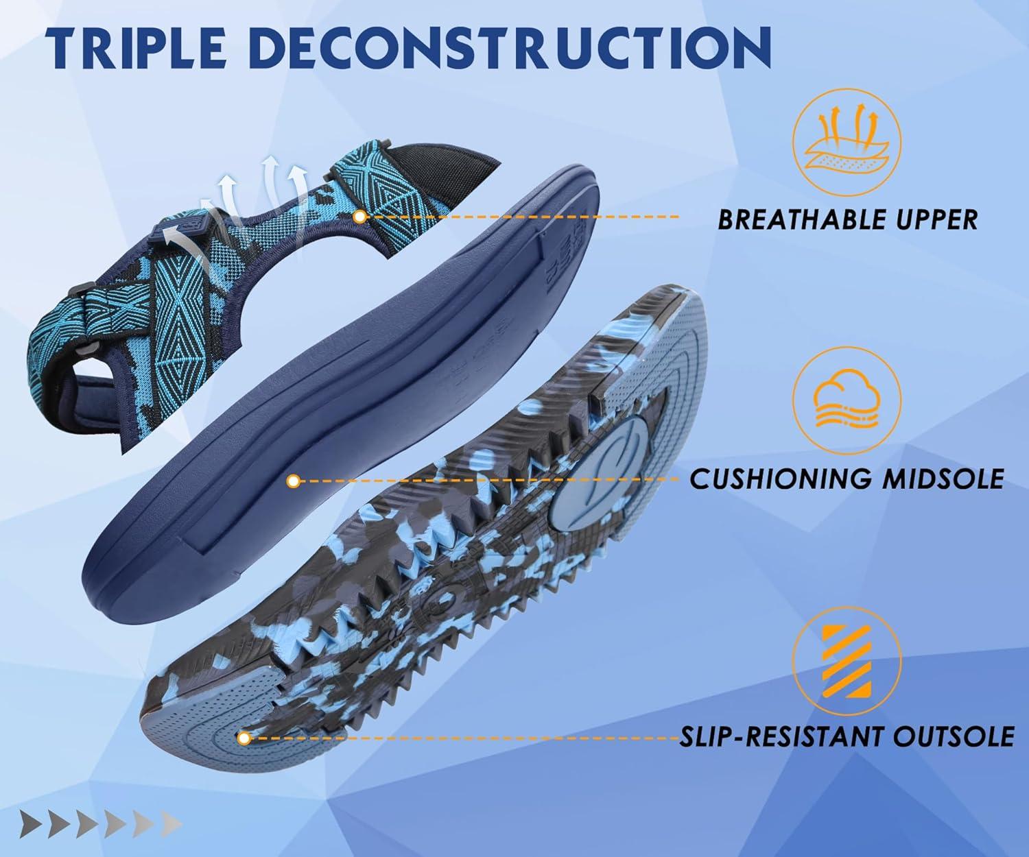 imageONCAI Mens Hiking SandalsArch Support Orthopedic Recovery Walking Sandal with Adjustable Strap Outdoor Summer Water Camouflage Mesh Athletic Sports Shoes US Size 715Bluecamo