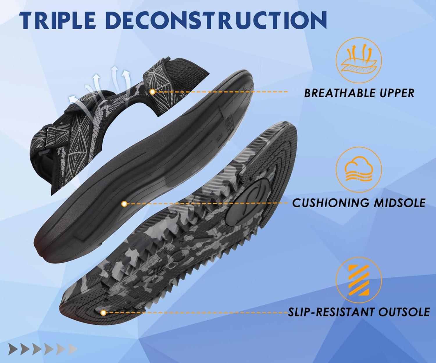 imageONCAI Mens Hiking SandalsArch Support Orthopedic Recovery Walking Sandal with Adjustable Strap Outdoor Summer Water Camouflage Mesh Athletic Sports Shoes US Size 715Blackcamo