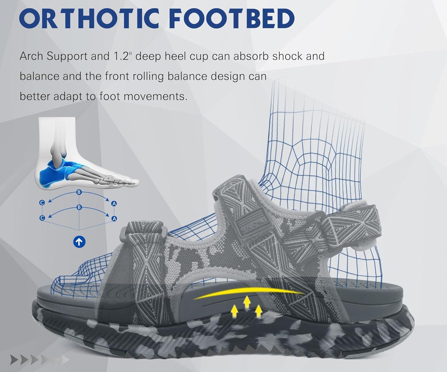 imageONCAI Mens Hiking SandalsArch Support Orthopedic Recovery Walking Sandal with Adjustable Strap Outdoor Summer Water Camouflage Mesh Athletic Sports Shoes US Size 715Greycamo