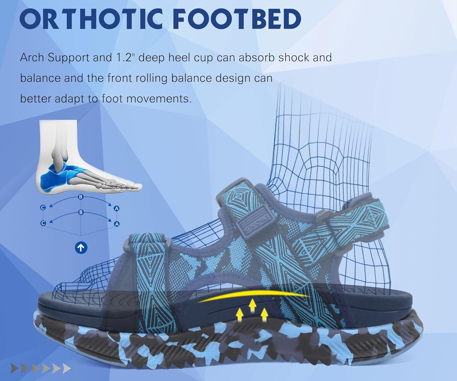 imageONCAI Mens Hiking SandalsArch Support Orthopedic Recovery Walking Sandal with Adjustable Strap Outdoor Summer Water Camouflage Mesh Athletic Sports Shoes US Size 715Bluecamo