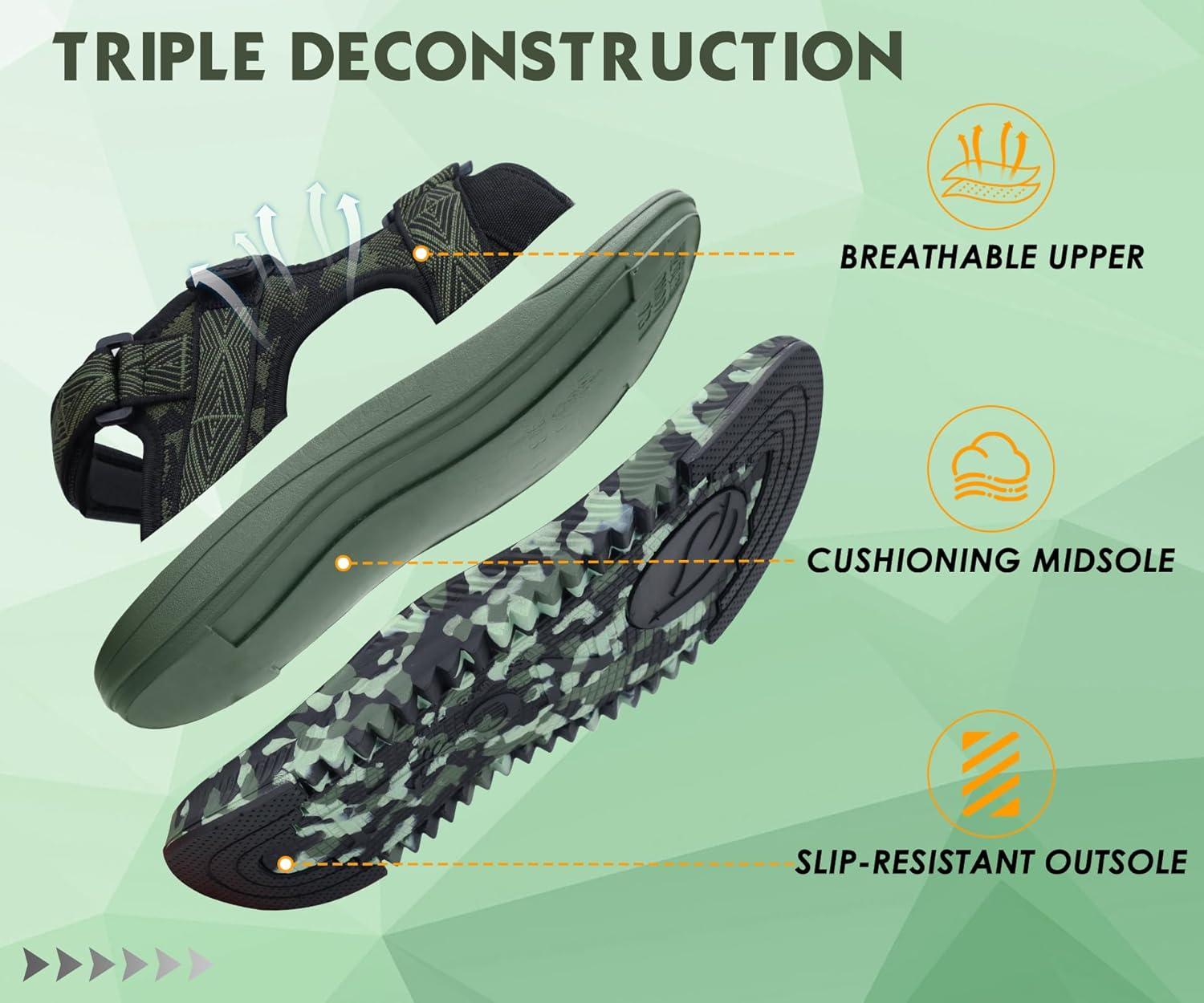 imageONCAI Mens Hiking SandalsArch Support Orthopedic Recovery Walking Sandal with Adjustable Strap Outdoor Summer Water Camouflage Mesh Athletic Sports Shoes US Size 715Greencamo
