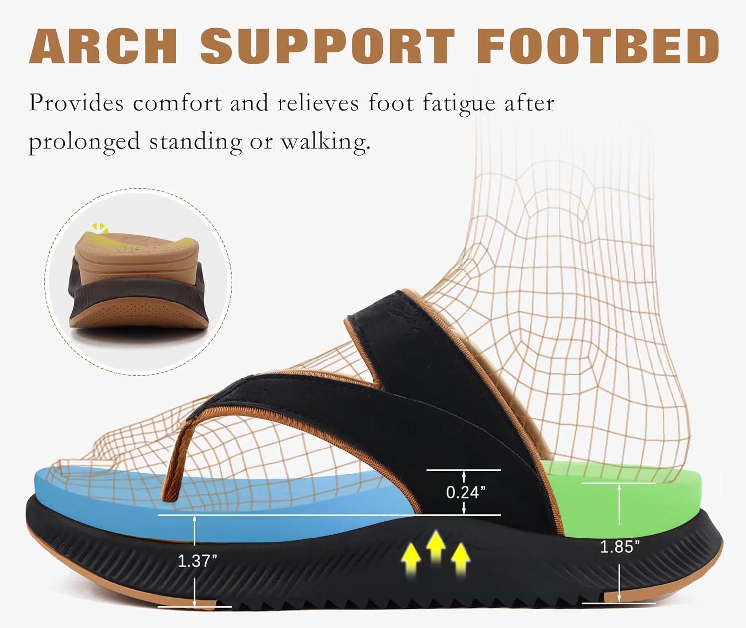 imageONCAI Womens Platform Flip Flops with Arch Support Summer Beach Dressy Trendy Walking Sandals and Thick Outdoor Rubber Soles Size 612Black and Khaki