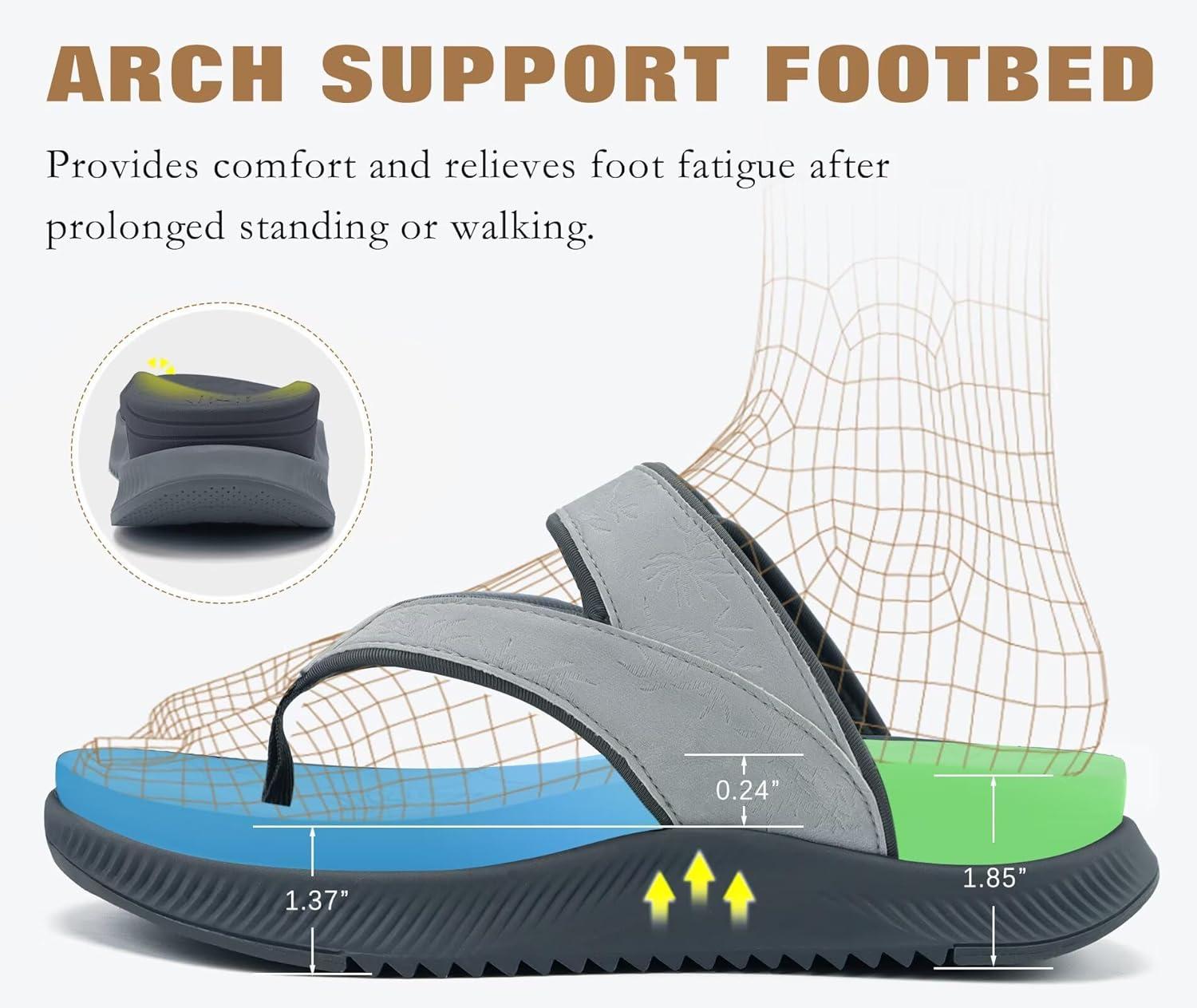 imageONCAI Womens Platform Flip Flops with Arch Support Summer Beach Dressy Trendy Walking Sandals and Thick Outdoor Rubber Soles Size 612Grey