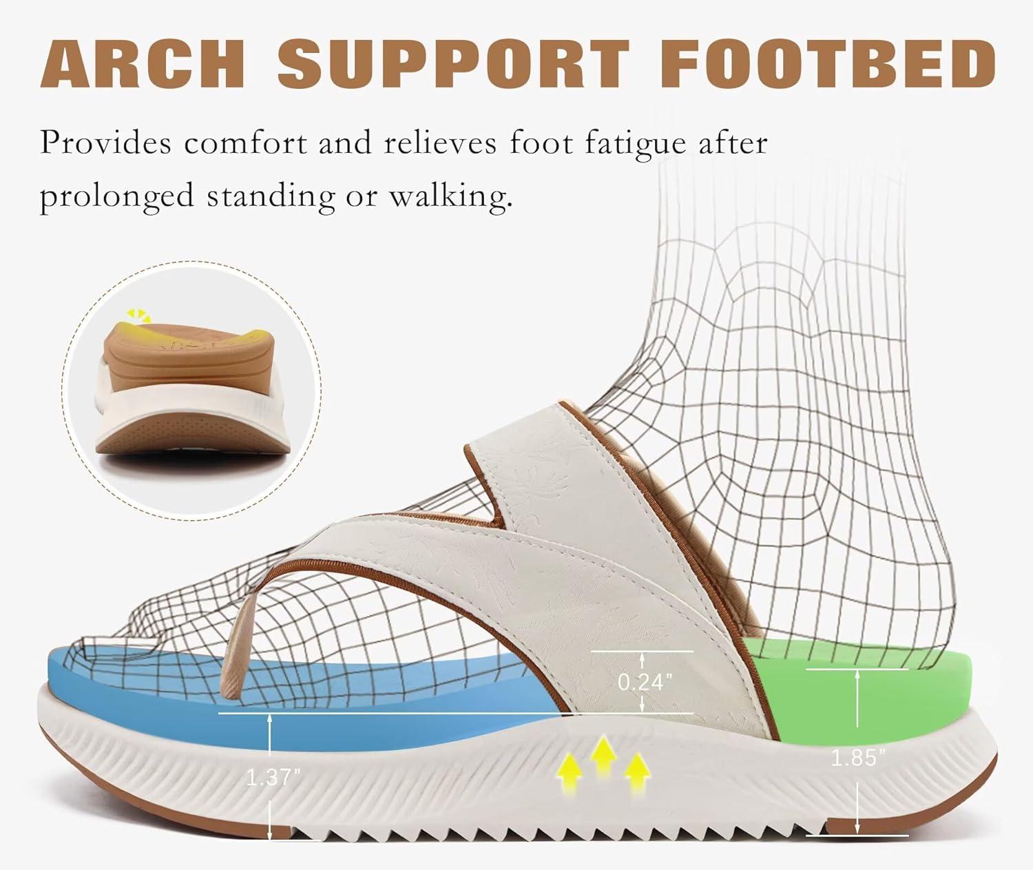 imageONCAI Womens Platform Flip Flops with Arch Support Summer Beach Dressy Trendy Walking Sandals and Thick Outdoor Rubber Soles Size 612White and Khaki