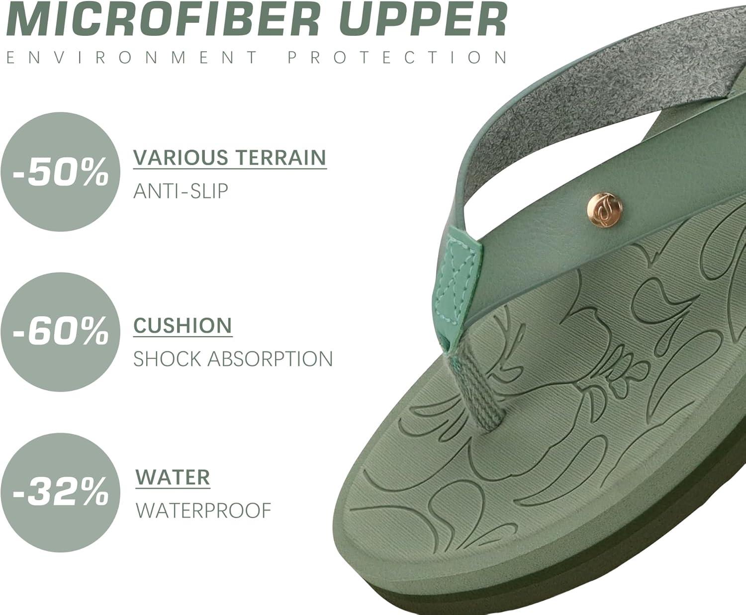 imageONCAI Womens Flip Flops Arch Support Yoga Mat Summer Beach Woman Thong Sandals with Orthotic Rubber SolesUS Size 511Green