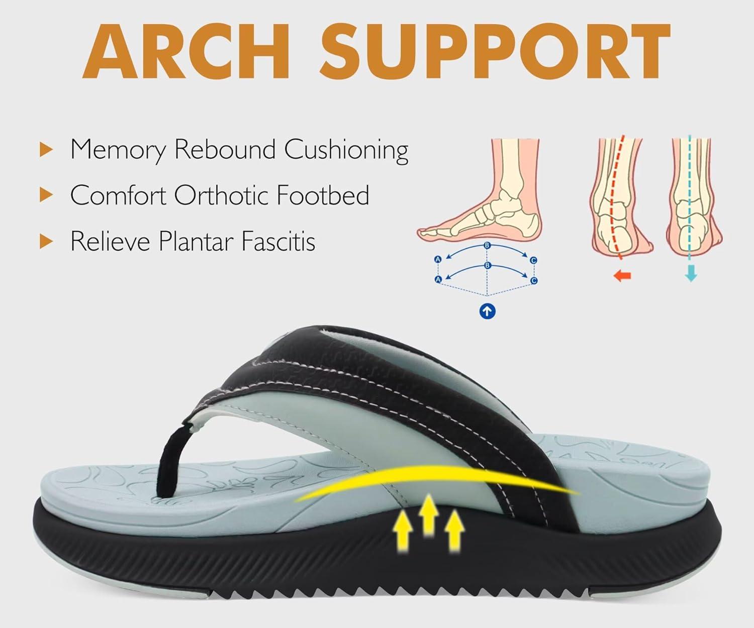 image:imageONCAI Womens Orthotic Flip Flops Recovery Walking Sandals for Women with Arch Support for Plantar Fasciitis Summer Comfortable Cushion Platform SlipOn Indoor Outdoor Size 612GreyBlack