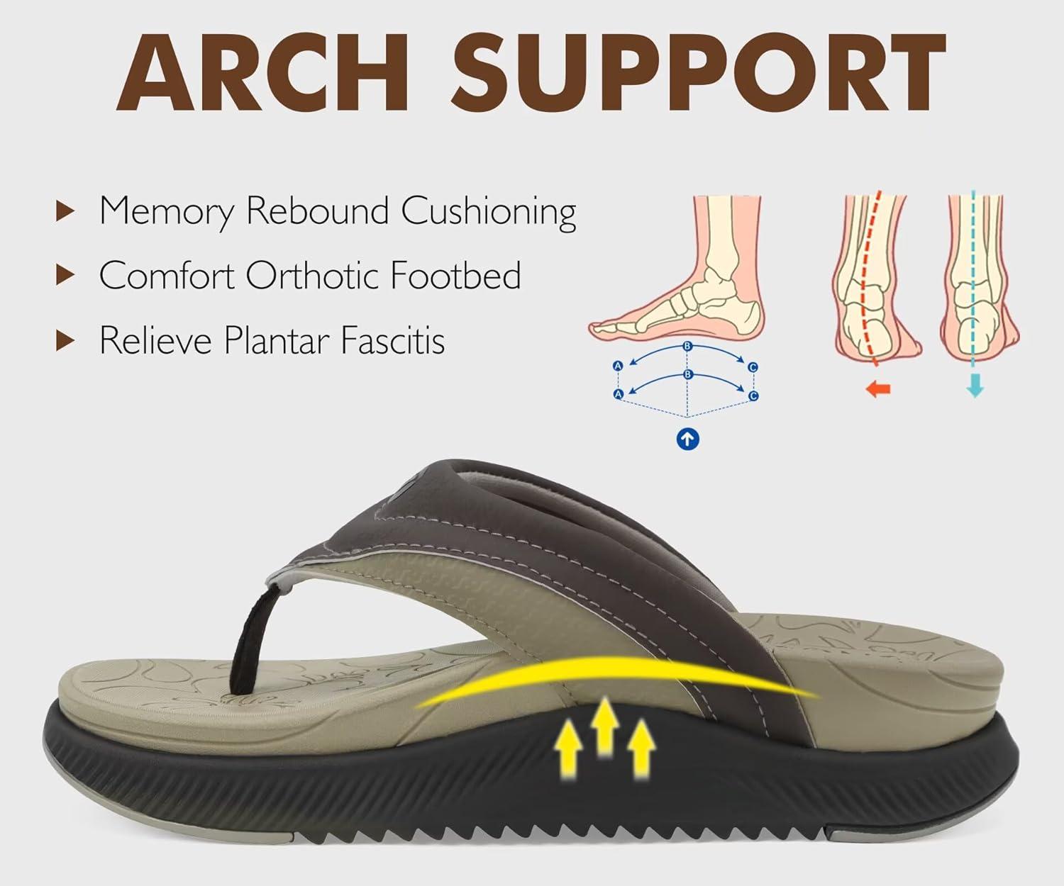 image:imageONCAI Womens Orthotic Flip Flops Recovery Walking Sandals for Women with Arch Support for Plantar Fasciitis Summer Comfortable Cushion Platform SlipOn Indoor Outdoor Size 612LightDark Brown