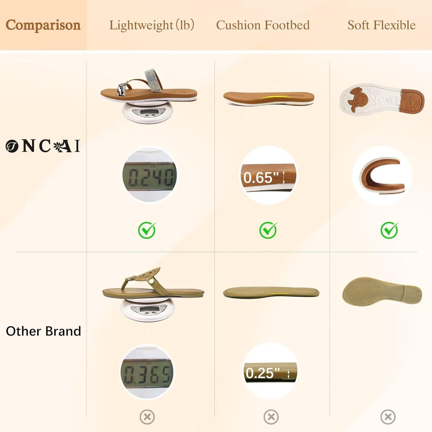image:imageONCAI Womens Flat Sandals Summer Dressy Casual Fashion Rhinestone Slip On Ladies Slides Comfortable Cushion Arch Support Plantar Fasciitis Beach For Woman 2025 WhiteKhaki Size 6