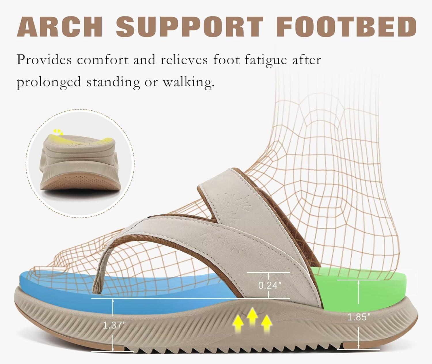 image:imageONCAI Womens Orthopedic Platform Flip Flops with Arch Support Summer Beach Dressy Trendy Walking Sandals and Thick Outdoor Rubber SolesBeige