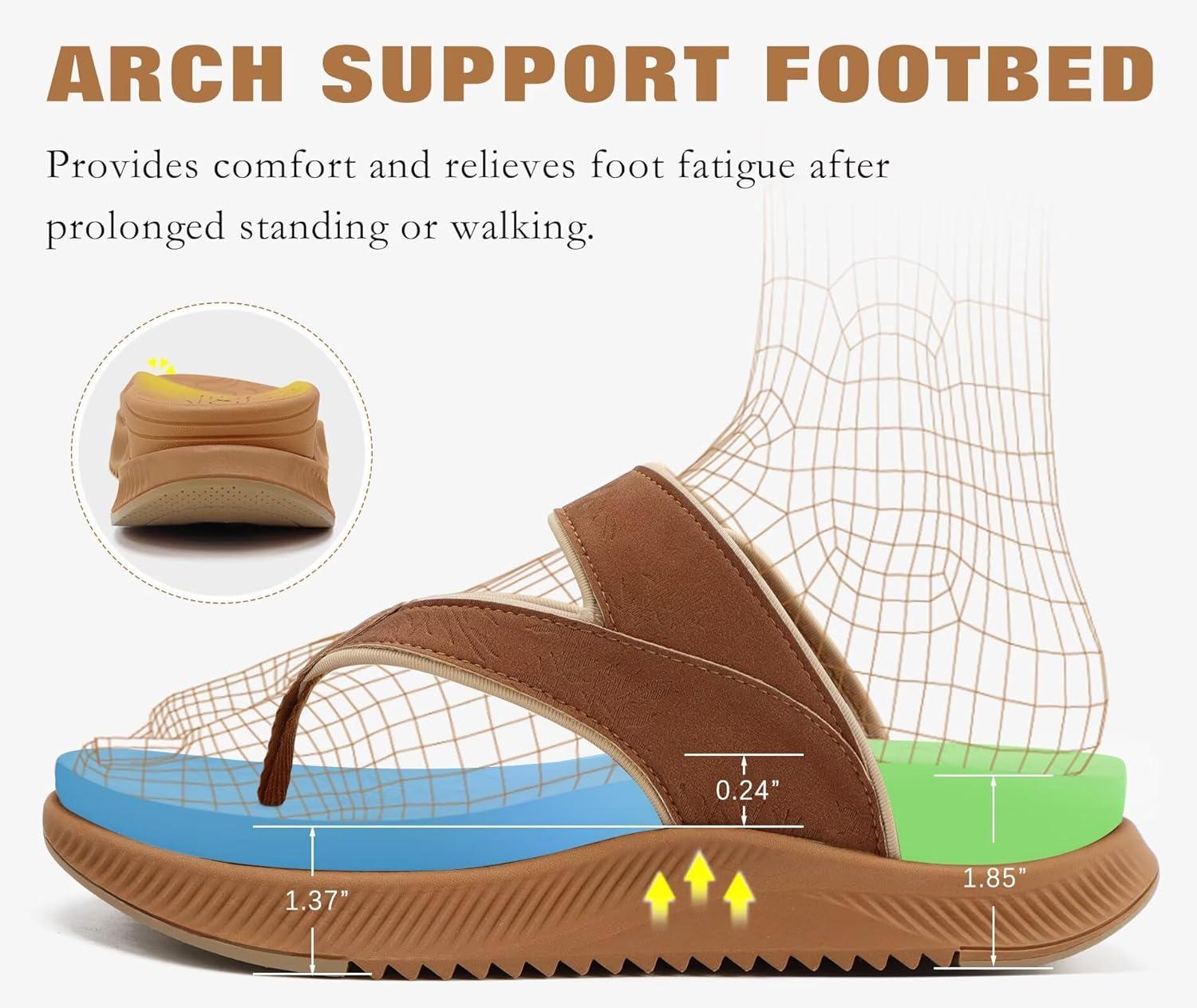 image:imageONCAI Womens Orthopedic Platform Flip Flops with Arch Support Summer Beach Dressy Trendy Walking Sandals and Thick Outdoor Rubber SolesKhaki