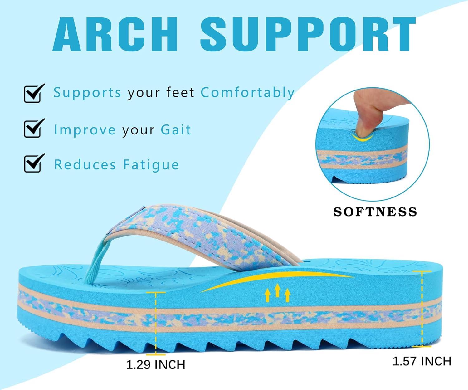 image:imageONCAI Flip Flops for Women Fashion Printed Platform Sandals Woman with Arch Support Yoga Mat Cushion Lightweight Summer Beach Outdoor Chunky NonSlip Rubber Soles US Size 511Blue
