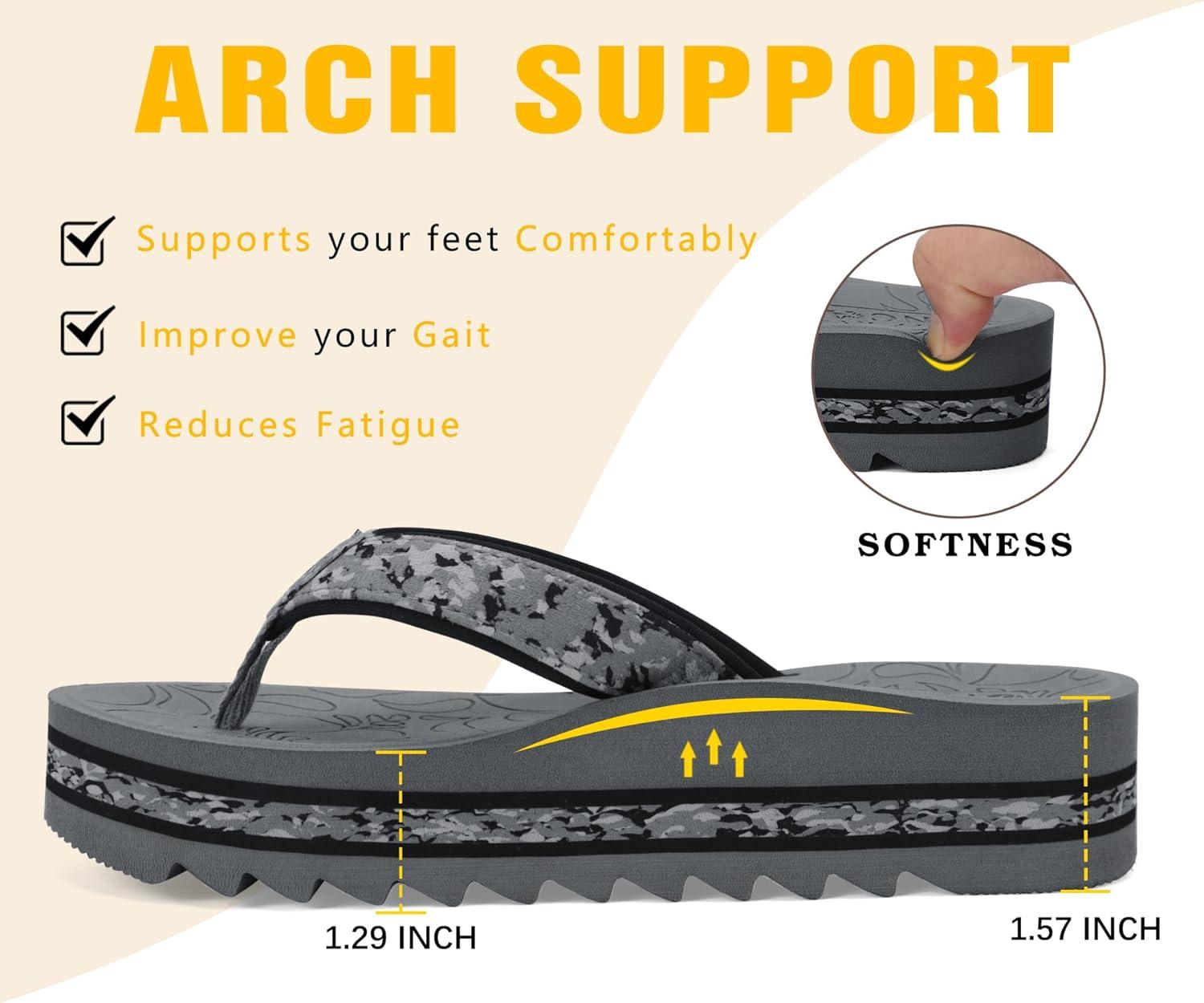 image:imageONCAI Flip Flops for Women Fashion Printed Platform Sandals Woman with Arch Support Yoga Mat Cushion Lightweight Summer Beach Outdoor Chunky NonSlip Rubber Soles US Size 511Grey